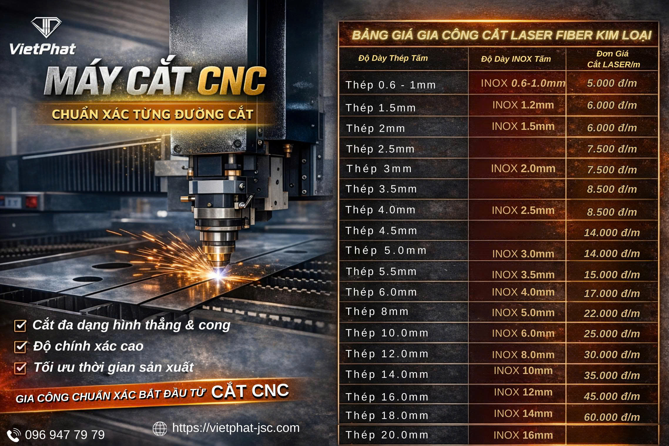 GIA CÔNG CẮT LASER FIBER CNC – CHUẨN XÁC TỪNG ĐƯỜNG CẮT